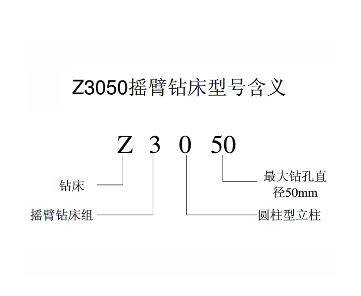 Z3050法甲买球网址-中国有限公司
